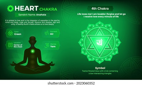 Exploración de las propiedades del diseño de símbolos de vectores Heart Chakra 