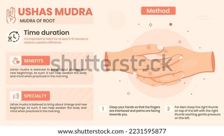 Exploring the Ushas Mudra Benefits, Characteristics and Method -Vector illustration design