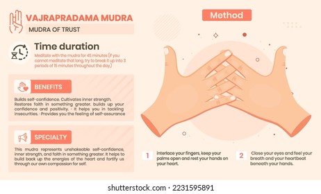 Exploring the Vajrapradama mudra Benefits, Characteristics and Method -Vector illustration design