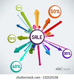 Explosion sale arrows