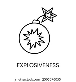 Explosive hazard line icon vector with editable stroke.