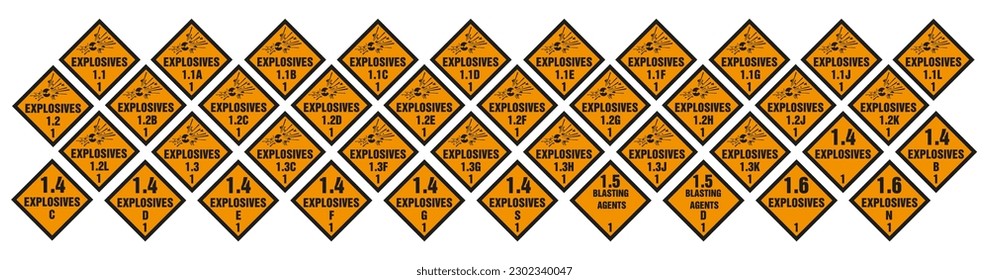 Explosive warning signs. Hazard signs of the 1st class. Vector graphics.