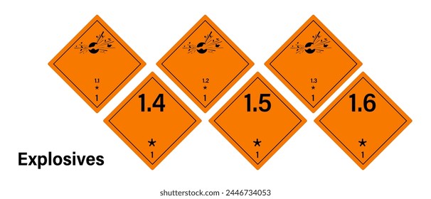 Explosives warning sign set. Transport pictograms. Globally Harmonized System of Classification and Labelling of Chemicals (GHS).