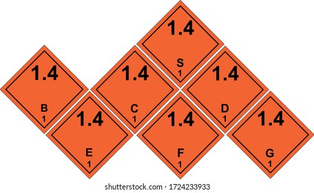 Explosives Warning Sign, warning symbol,Class 1 Hazard Warning Diamond Placard