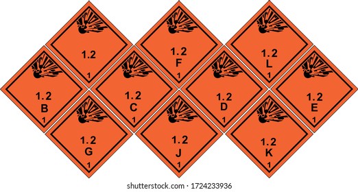 Explosives Warning Sign, warning symbol,Class 1 Hazard Warning Diamond Placard