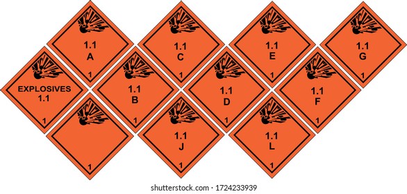 Explosives Warning Sign, warning symbol,Class 1 Hazard Warning Diamond Placard