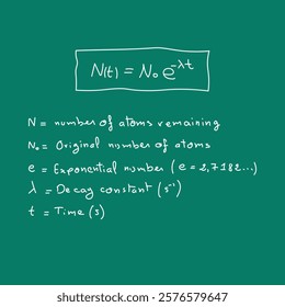 Exponential decay equation in nuclear physics.