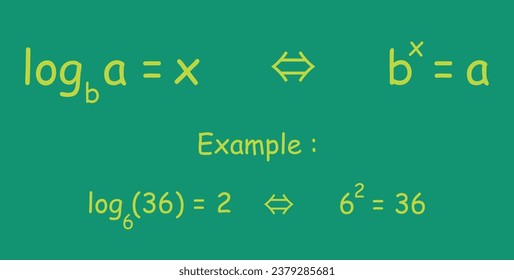 Exponential equation and logarithmic equation formula. Mathematics resources for teachers and students. Vector illustration.