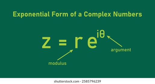 Exponential Form of a Complex Numbers in Mathematics.