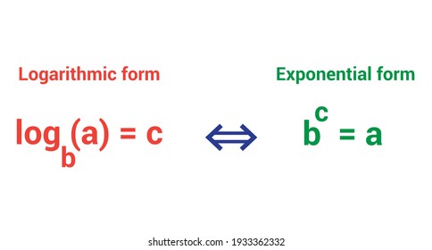 Exponential Form And Logarithmic Form