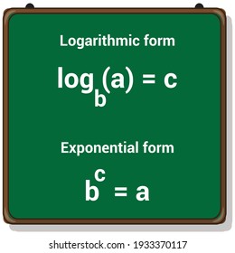 Exponential Form And Logarithmic Form