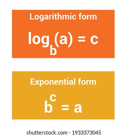 Exponential Form And Logarithmic Form