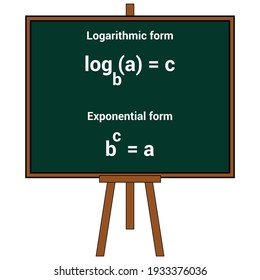 Exponential Form And Logarithmic Form