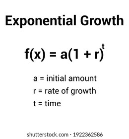 Exponential Growth Decay Formula Stock Vector (Royalty Free) 1922362586 ...