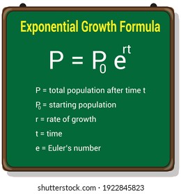 exponential growth and decay formula