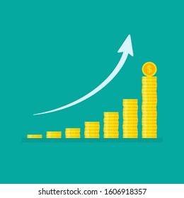 Exponential growth graph with increasing stacks of dollar coins and arrow. Side view flat vector illustration. Concept of profitable investment, financial growth and business success 