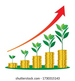 Exponential Growth Graph With Increasing Stacks Of Coins, Tree Growth Like Income Graph And Arrow. Side View Flat Vector Illustration. Concept Of Money Growing.