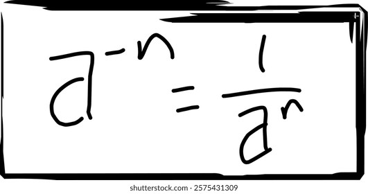 Exponential properties in mathematics, Negative exponents