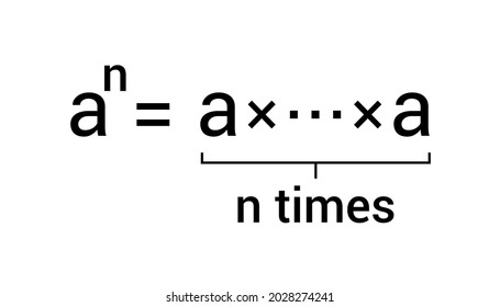 Exponentiation mathematical operation on white background