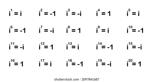 Exponents of imaginary numbers. Imaginary power of i chart. Power of iota