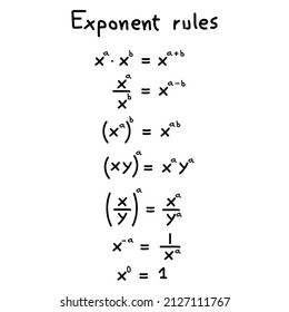 the exponents rules in mathematics