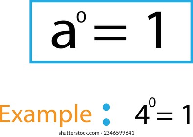 the exponents rules in mathematics Properties of radicals. exponentiation