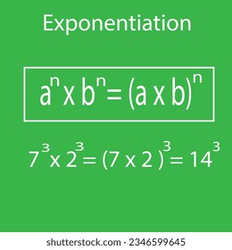 the exponents rules in mathematics Properties of radicals. exponentiation