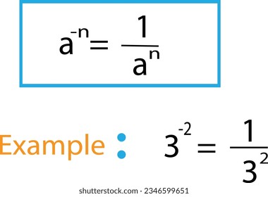 the exponents rules in mathematics Properties of radicals. exponentiation