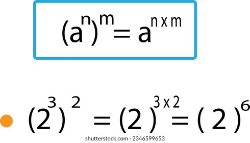 the exponents rules in mathematics Properties of radicals. exponentiation