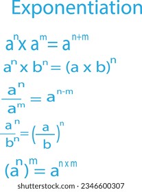 the exponents rules in mathematics Properties of radicals. exponentiation