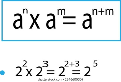 the exponents rules in mathematics Properties of radicals. exponentiation