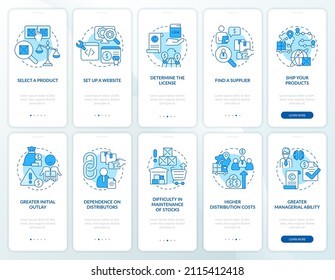 Export and import business blue onboarding mobile app screen set. Walkthrough 5 steps graphic instructions pages with linear concepts. UI, UX, GUI template. Myriad Pro-Bold, Regular fonts used