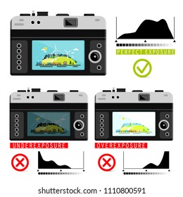 Exposure Graphs on Retro Camera. Underexposure and Overexposure Vector Design. Underexposed and Overexposed Pictures on Device Screen.