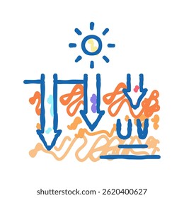 exposure of skin to uv rays tanning process doodle icon sketch vector. exposure of skin to uv rays tanning process sign. isolated symbol illustration
