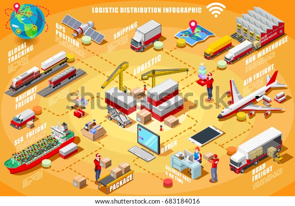 Express delivery man isometric people vector van\
truck car infographic\
icons