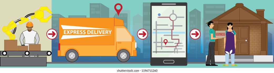 Express delivery service It provides the convenience of delivery to the recipient. Useful for the business of the user.