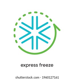 Express freeze icon. This symbol is the refrigerator and air conditioning symbol. Colorful refrigerator button icon. Editable Stroke. Logo, web and app.