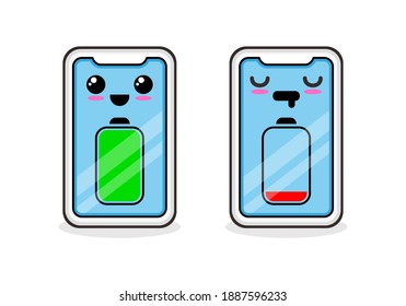 the expression of a cartoon cell phone when the battery is less charged and full