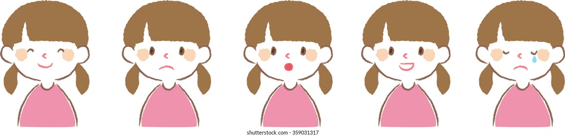 Expression of children (girls)