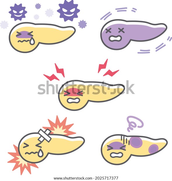 Expression Set Human Pancreas Damage Stock Vector (Royalty Free ...