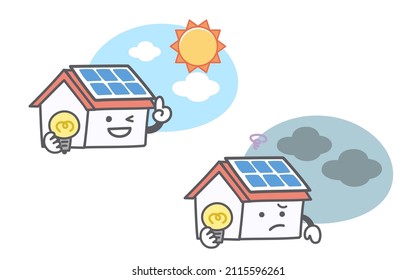 Expression set for photovoltaic power generation
