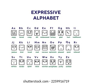 Expressive alphabet hand drawn cartoon illustration faces emotions abc doodle creative drawing squares