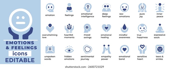 Expressive emotions and feelings vector set perfect for branding, storytelling, and design  High quality and fully editable