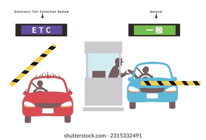 Schnellstraßenabrechnungssystem, allgemeines und elektronisches Mautsystem, Vektorgrafik