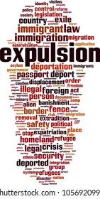 Expulsion word cloud concept. Vector illustration