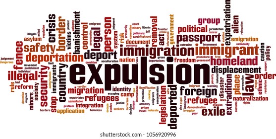 Expulsion word cloud concept. Vector illustration