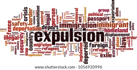 Expulsion word cloud concept. Vector illustration