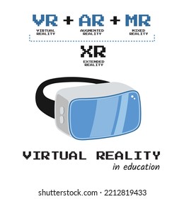 Extended Reality, Virtual Reality, Augmented Reality, Mixed Reality, VR, AR, MR, XR