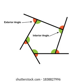 exterior and interior angles on white background