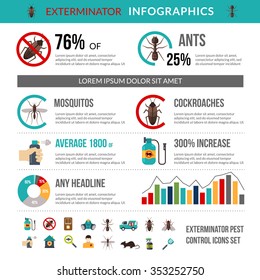 Exterminator service infographic presentation banner with circle diagram headline template and pest control pictograms set abstract vector illustration 